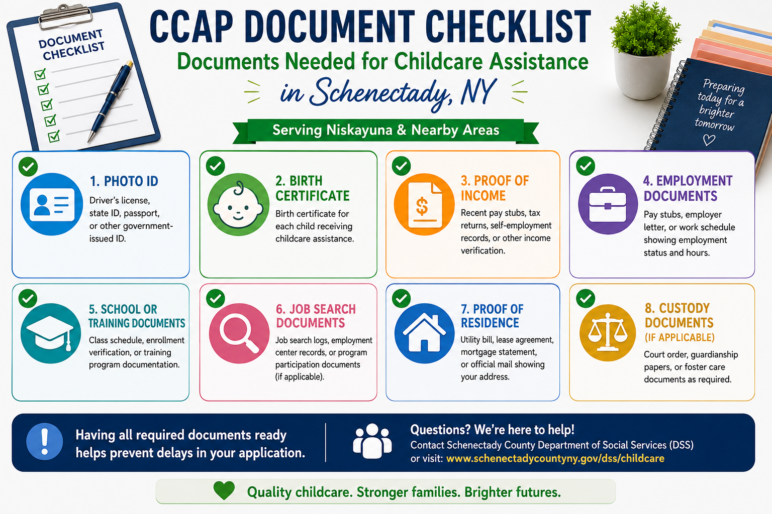 Documents Needed for Childcare Assistance in Schenectady NY — 2026 Guide